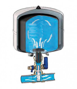Vase d'expansion sanitaire EVENES avec soupape de securité 18 litres 10 bars 3/4"