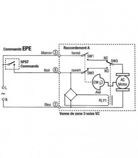 VC8011ZZ00E commande soupape 3 voies 24 V/50 Hz, avec cable 1 m, trifilaire