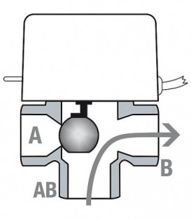 Vanne de zone 3 voies SF DN 15, KVS 6,6 230 V