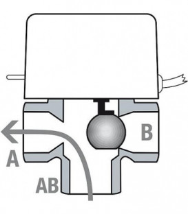 Vanne de zone 3 voies SF DN 15, KVS 6,6 230 V