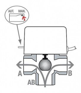 Vanne 3 voies SF DN 25, KVS 12,6 230V