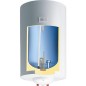 Chauffe-eau type TG50 EVE resistant a la pression 50 litres electrique