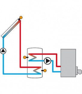 régulateur de T° différentielle DeltaSol CS Plus avec 4 sondes