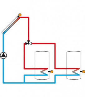 régulateur de T° différentielle DeltaSol CS Plus avec 4 sondes