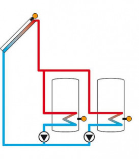 régulateur de T° différentielle DeltaSol CS Plus avec 4 sondes