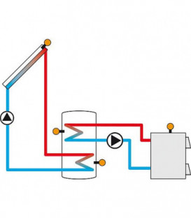 régulateur de T° différentielle DeltaSol CS Plus avec 4 sondes