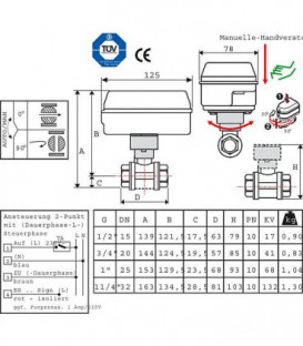 Vanne sphérique electro 2/2 voies type EMV 110...800-4 Compact R 1" - femelle/femelle