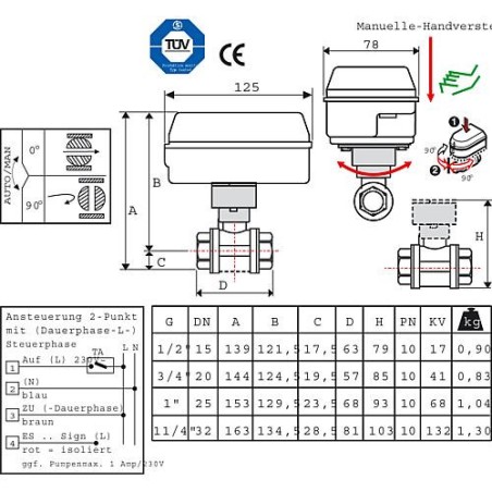 Vanne sphérique electro 2/2 voies type EMV 110...800-4 Compact R 1" - femelle/femelle