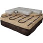 Ruban chauffant 600W/230/4x0,5 2m²