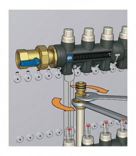 Repartiteur plastique pour FBH complet pour 9 groupes
