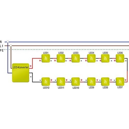 LED-Convecteur Brumberg 3-7,2W 350mAh non variable