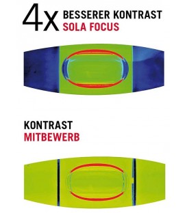 Niveau à bulle en aluminium Sola BIG RED M, 1800 mm, 3 fioles