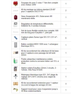 Kit solaire SX 2.51 montage sur toiture 15,06m2 ballon combine 1000L, 1 échangeur