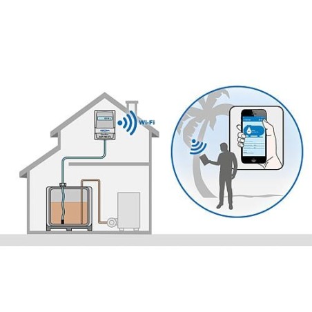 Tankinhaltsanzeiger SmartBox Air Wi-Fi, m. Messschlauch 10M