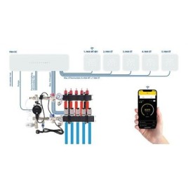 Distributeur de régulation avec thermostat d'ambianceH 64-MT Master, noir
