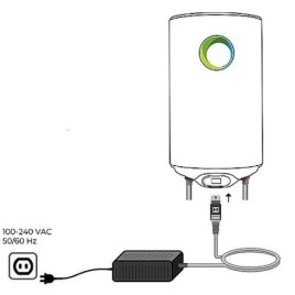 Bloc d'alimentation pour chauffe-eau photovoltaïque 18V, 110V - 240V, 50Hz - 60Hz AC