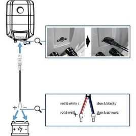 Câble de batterie pour chauffe-eau photovoltaïque