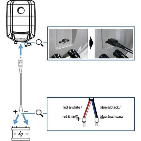 Câble de batterie pour chauffe-eau photovoltaïque