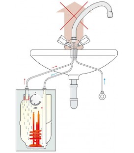 Chauffe eau Comfort basse pression